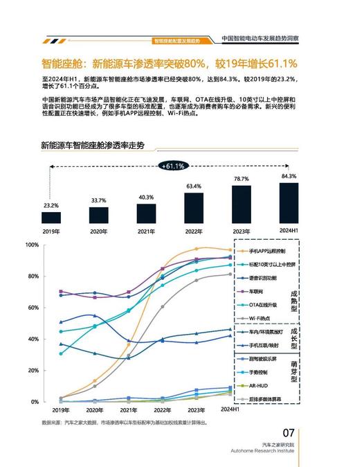 广州越秀区阳浪超企业管理咨询起亚对未来市场的预测，名爵汽车品牌文化的传播